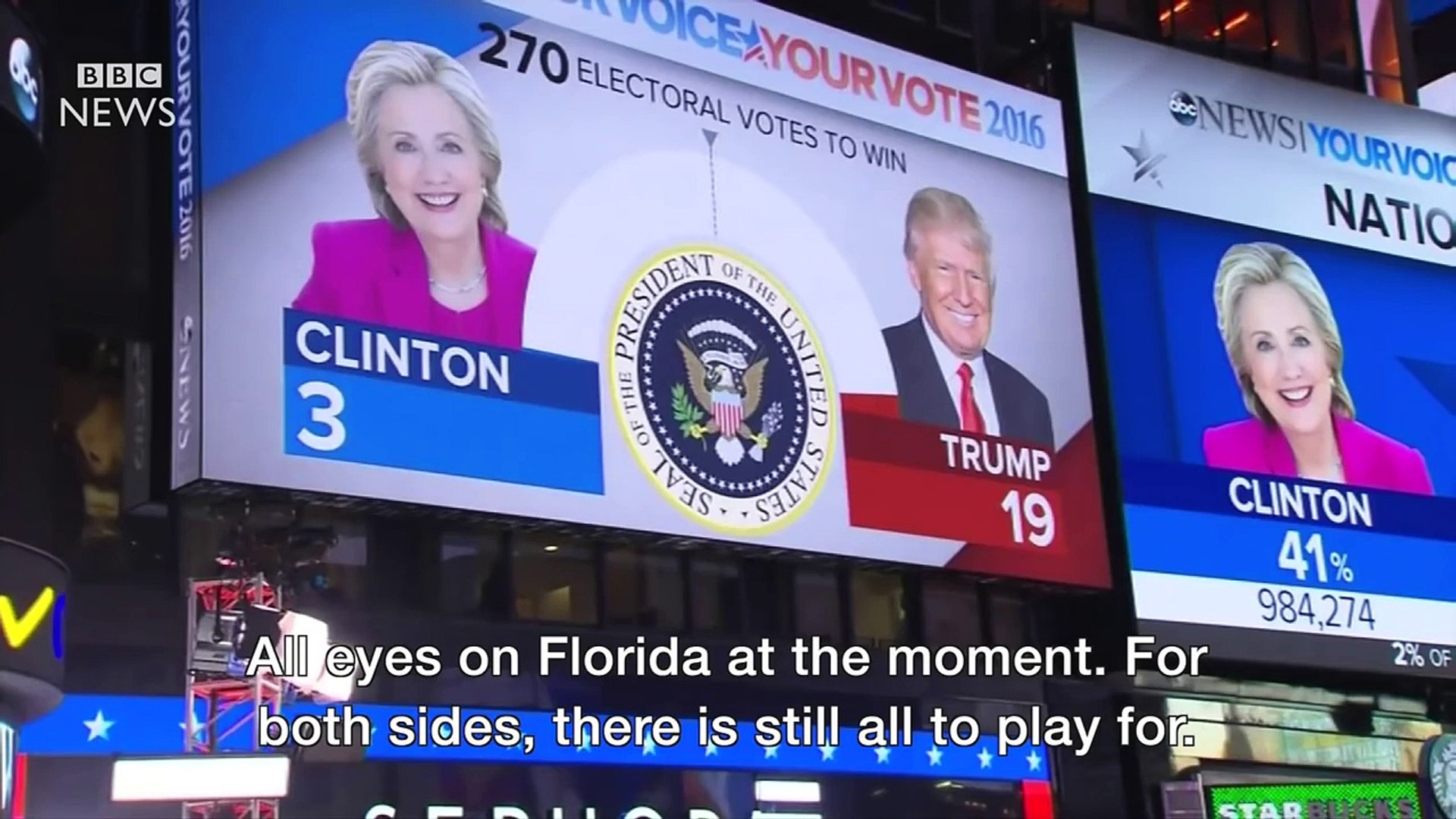 US Election 2016: Recap of the night before - BBC News