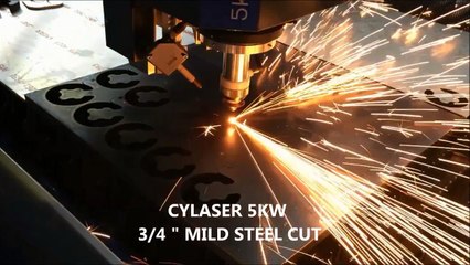 An Overview of Cy Laser