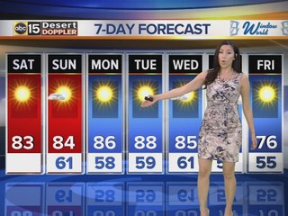 Web weather for Saturday morning, November 12, 2016