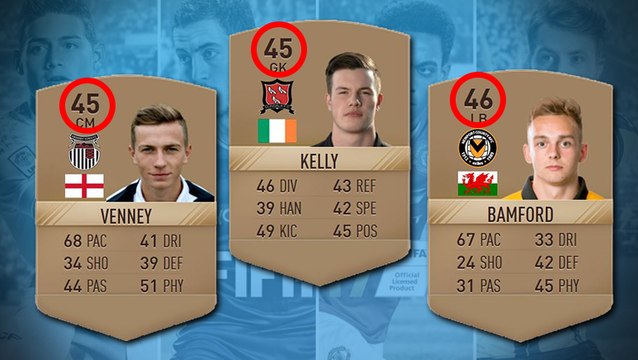 L'équipe type des pires joueurs de FIFA 17