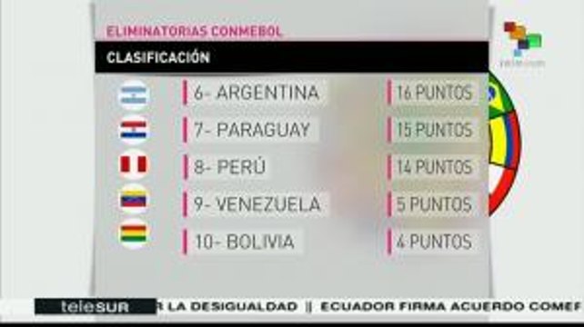 Deportes teleSUR 11/11/2016