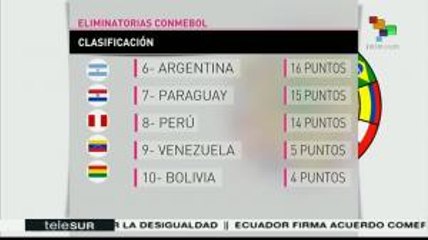 Deportes teleSUR 11/11/2016