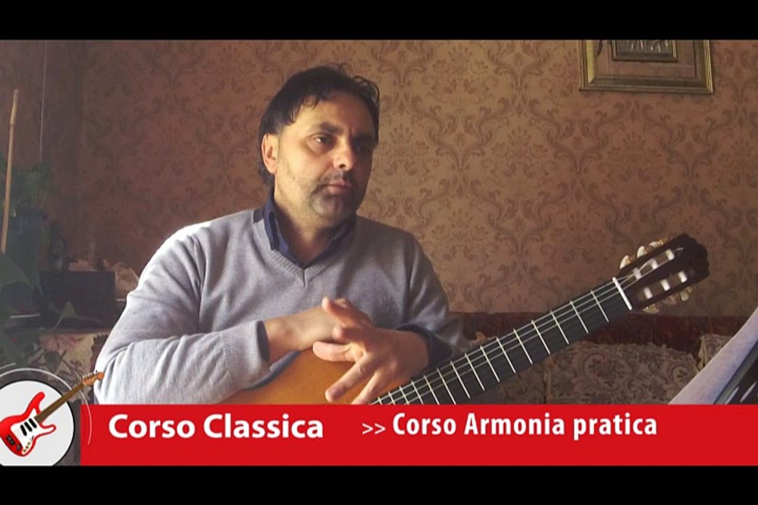 Accordi chitarra Just the way you are - Billy joel