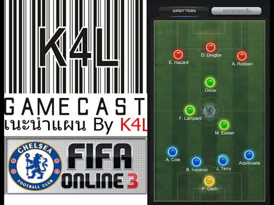 Fifa Online 3 Tactic By K4L ฟูลทีม Chelsea แผนและแทคติก 2013/2014