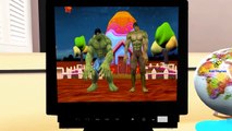 Spiderman Vs Captain America Vs Batman Vs Hulk Cartoon SuperHero Fight And Battles Video
