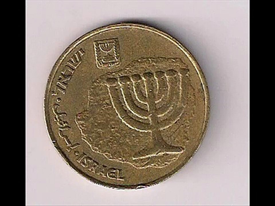 map of Israil