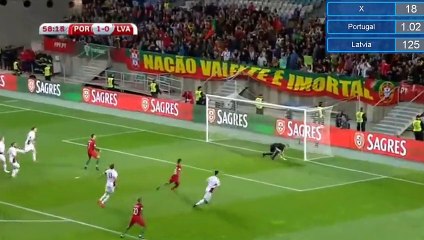 Cristiano Ronaldo Penalty Missed HD - Portugal 1-0 Latvia - 13.11.2016 HD