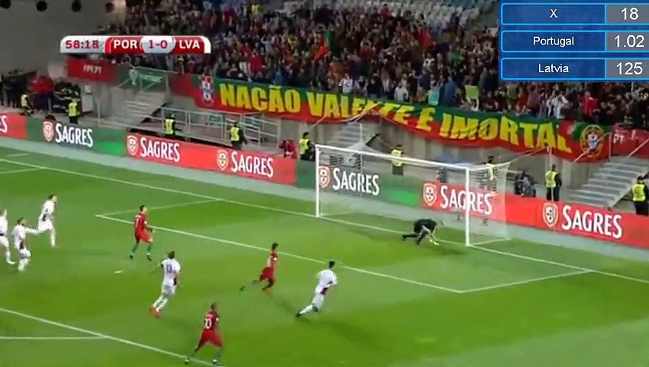 Cristiano Ronaldo Penalty Missed HD - Portugal 1-0 Latvia - 13.11.2016 HD