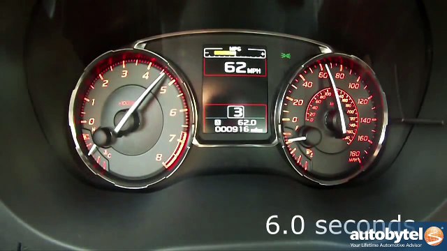 2015 Subaru WRX 0-60 MPH Acceleration Test Video - 268 HP 2.0 Liter Boxer Engine-1Kea-_qGGbw
