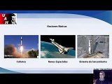 Cohetes de puesta en orbita de Satelites reutilizables