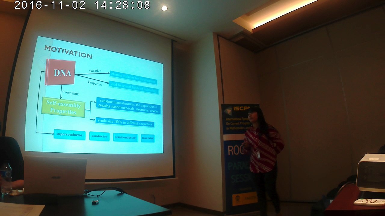 Parallel : Esri Nawati Sinurat