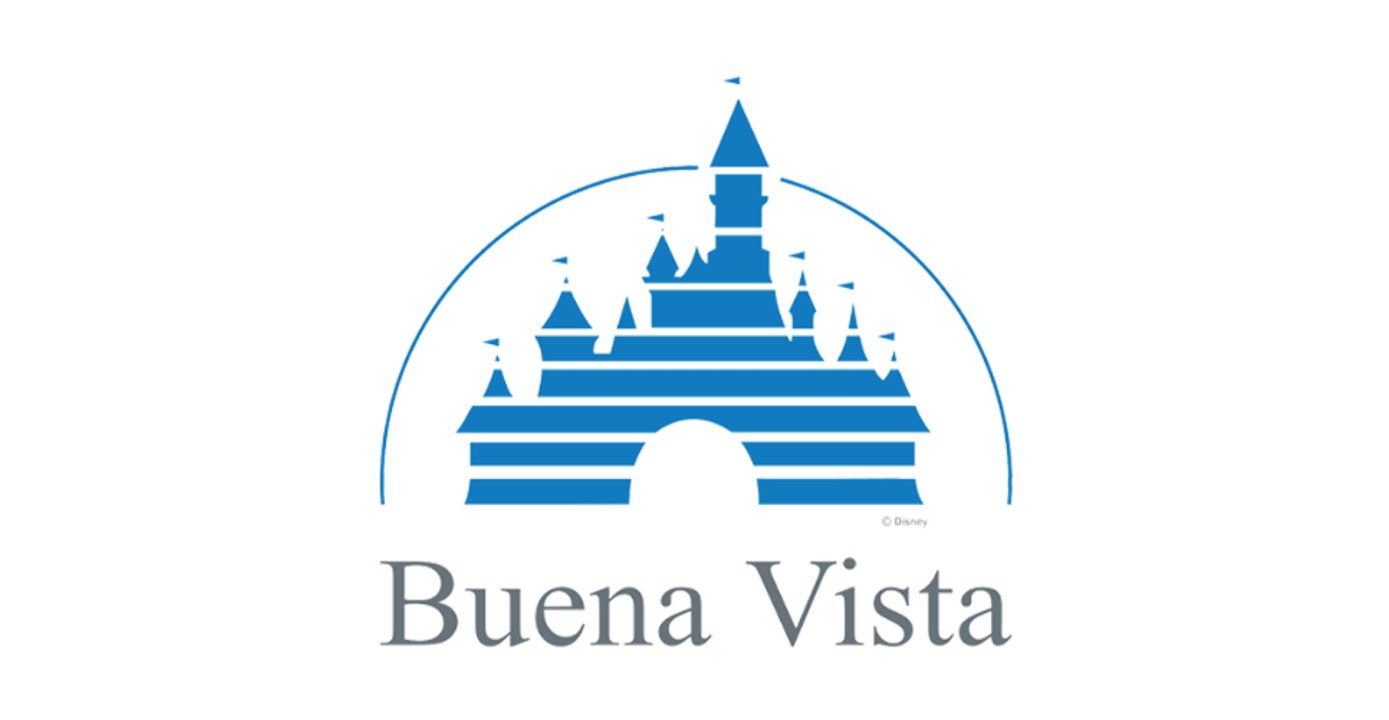 Buena Vista Intro History (1954-Present)
