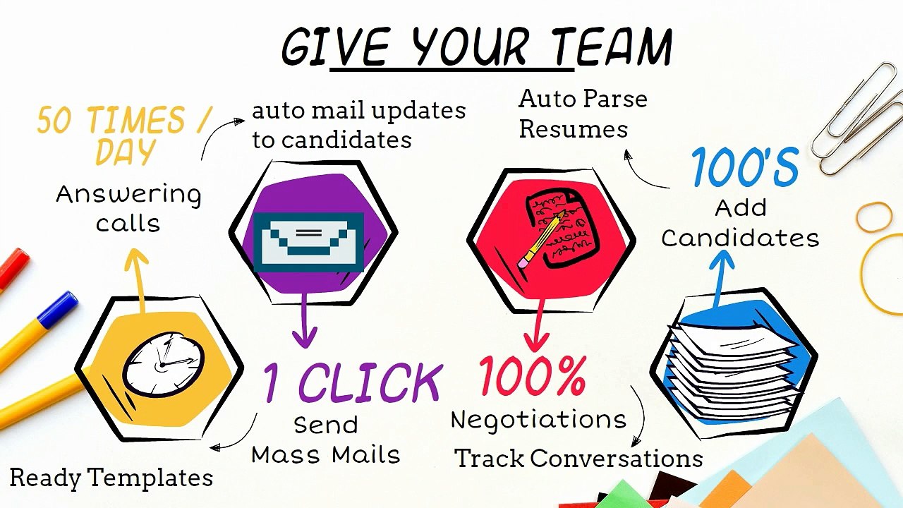 Applicant Tracking System | Recruiting Software | Vultus Recruit