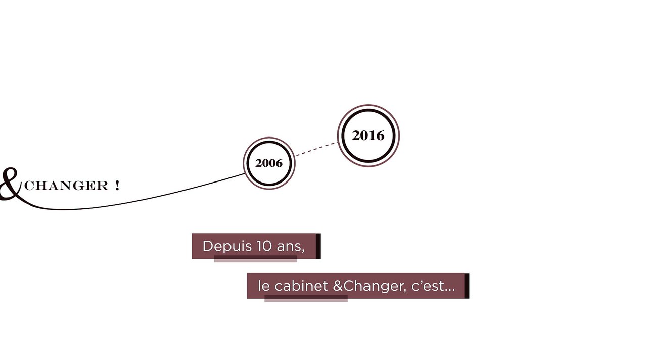 Les 10 ans du cabinet &Changer - Conseil en Ressources Humaines