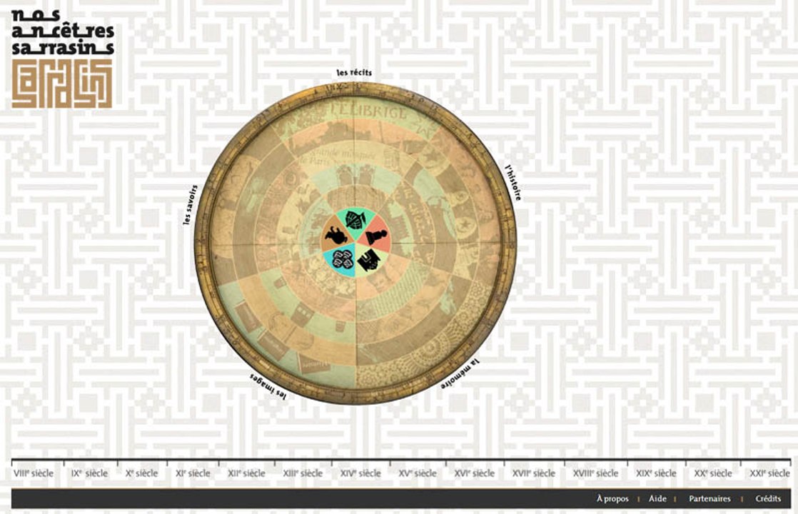 Nos ancêtres sarrasins