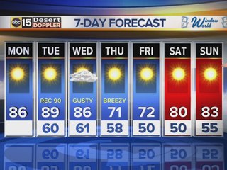 Morning web weather for Monday, November 14, 2016