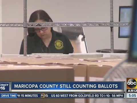 Maricopa County still counting ballots on Monday