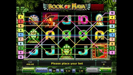 Учимся играть в игровой автомат Book of maya  - бонусы, отзывы, характеристики