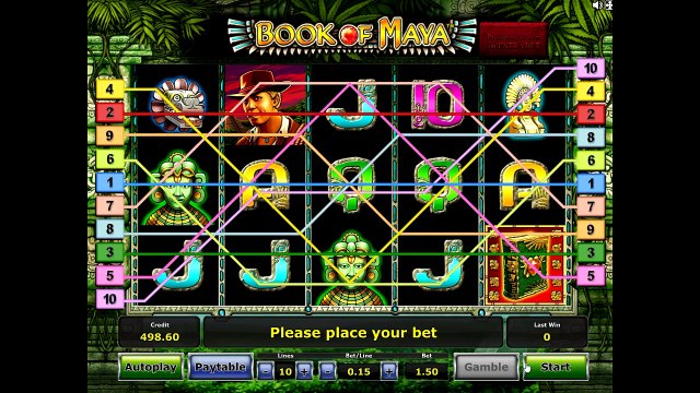 Учимся играть в игровой автомат Book of maya - бонусы, отзывы, характеристики