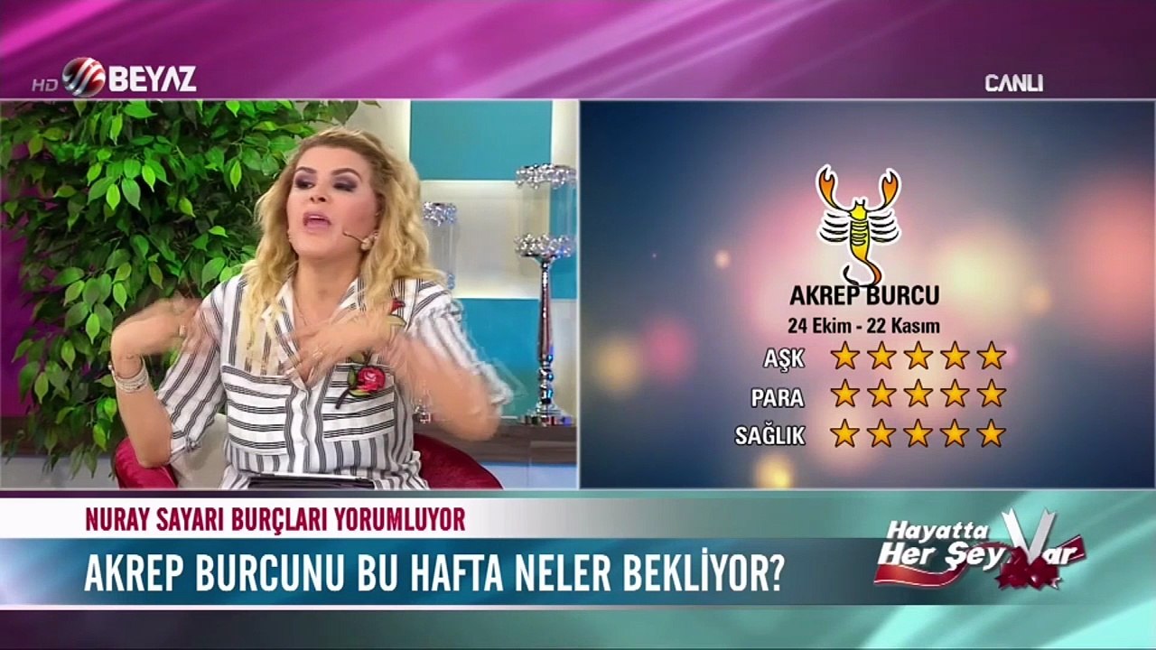 Akrep burcunu bu hafta neler bekliyor? 14 Kasım 2016