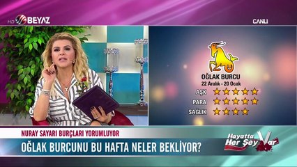 Oğlak burcunu bu hafa neler bekliyor? 14 Kasım 2016