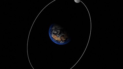 ظاهرة القمر العملاق