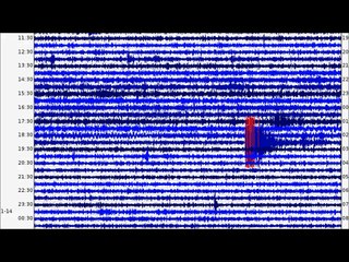 Nov 14 Yellowstone Report Hugh Gas Release, One Quake, Temp's