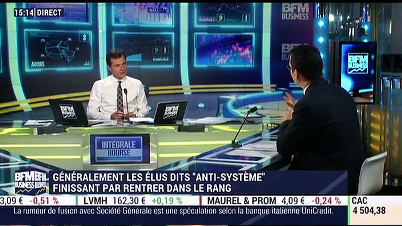 Les tendances sur les marchés: Se dirige-t-on vers un krach obligataire ? - 14/11