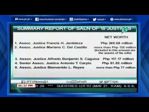 [News@1] Korte Suprema inilabas na ang SALN ng 15 mahistrado ng kataas-taasang hukuman [05|27|16]