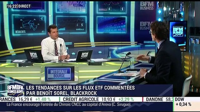 Flux ETF: Jeudi a été la plus grosse journée de trading en Europe sur les ETF iShares depuis le début de l'année , Benoit Sorel - 14/11