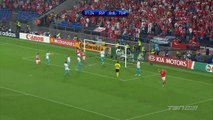 اهداف مباراة تركيا و سويسرا 2-1  يورو 2008