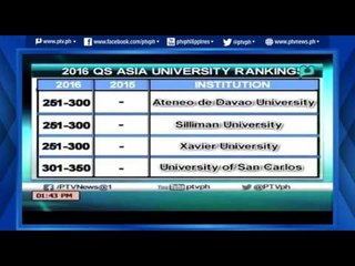 [News@1] 8 Unibersidad sa PH, kabilang sa Top 300 Universities of Asia [06|15|16]