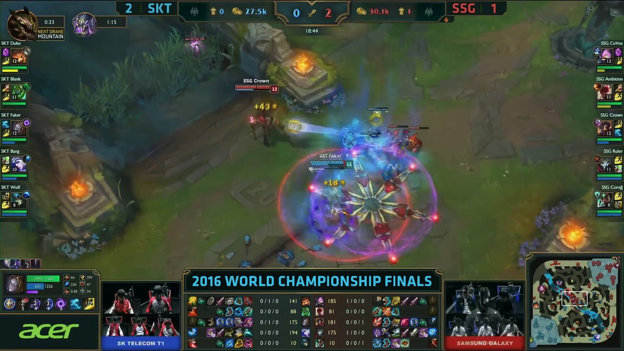 SKT vs SSG Game 4 Highlights, S6 Worlds 2016 Grand Final, SK Telecom T1 vs Samsung Galaxy G4