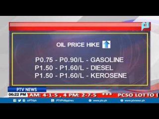 Malakihang oil price hike, nakaambang ipatupad