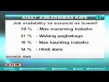 [News@1] Bilang ng mga Pilipinong walang trabaho tumaas ngayong 1st quarter [07|05|16]