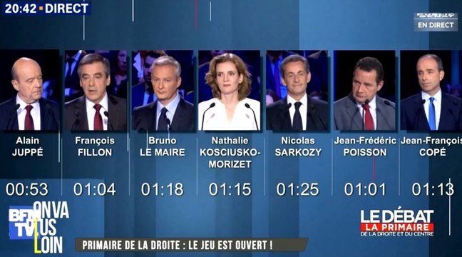 On va plus loin - Primaire de la droite : le jeu est ouvert / Vers un protectionnisme européen ? / Notre-Dame des Landes : un échec pour les opposants (14/11/2016)
