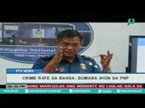 [PTVNews]  Crime rate sa bansa, bumaba ayon sa PNP