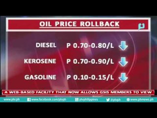 Rollback sa presyo ng langis, asahan ngayong linggo