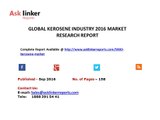 Kerosene Market Analysis on Marketing, New Firms and New Project Investment Proposals by 2020