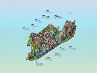 Bharthiya city - City of Joy