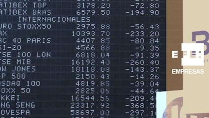 El Ibex 35 sube un 0,19% tras la apertura, pero se le resisten los 8.700