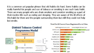 Treatment for smokers | Tobacco Cessation Centre in India