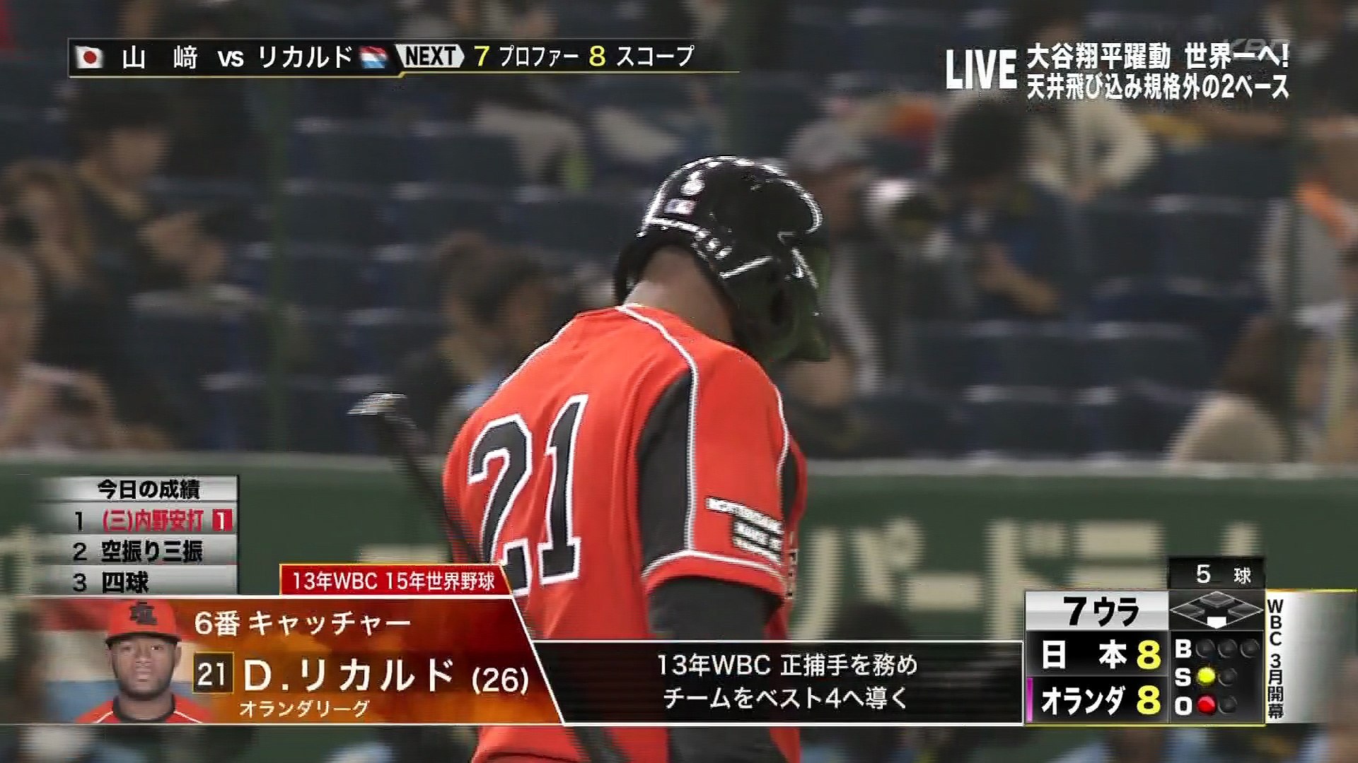 侍ジャパン強化試合16 11 13 日本 オランダpart5 動画 Dailymotion