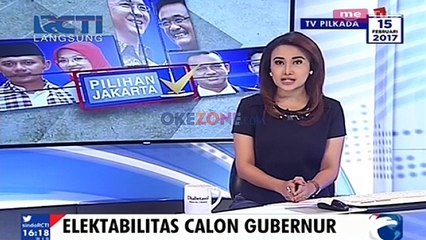 Elektabilitas Calon Gubernur DKI Berubah Drastis