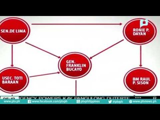 "Usapin tungkol sa paggunita ng National Heroes' Day"