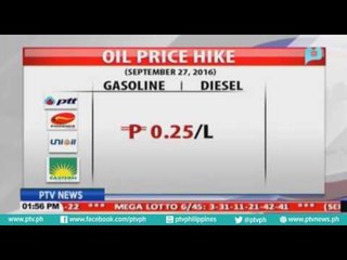 Oil Price Hike ipinatupad ngayong araw