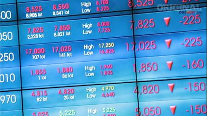 Market Analysis 16 November 2016