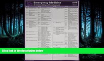 Read ICD-10 Mappings 2016 Express Reference Coding Card Emergency Medicine FullOnline