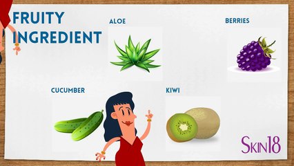 Skin18 Ingredient Intro: Learn more about sheet mask ingredient!