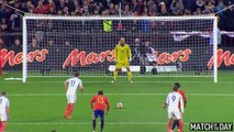 England vs Spain 2-2 - All Goals & Extended Highlights - Friendly 15_11_2016 HD